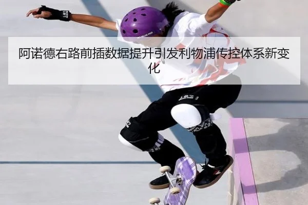 阿诺德右路前插数据提升引发利物浦传控体系新变化